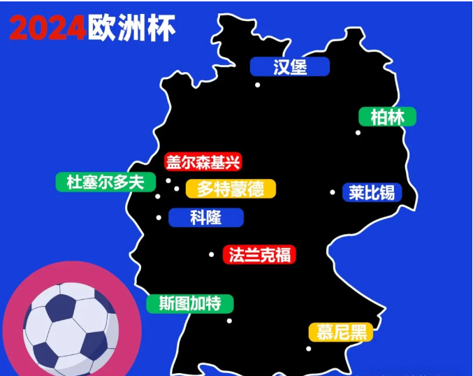 2024欧洲杯 十大球场